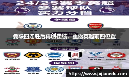曼联四连胜后再创佳绩，重返英超前四位置