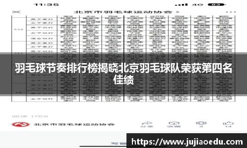 羽毛球节奏排行榜揭晓北京羽毛球队荣获第四名佳绩