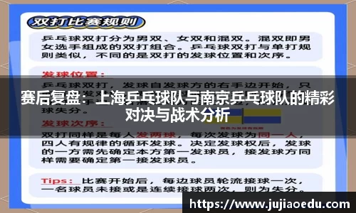 赛后复盘：上海乒乓球队与南京乒乓球队的精彩对决与战术分析