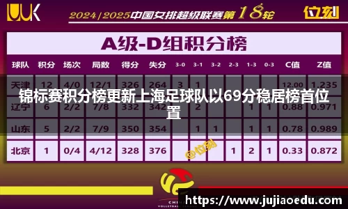 易游