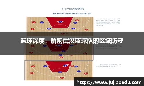 篮球深度：解密武汉篮球队的区域防守