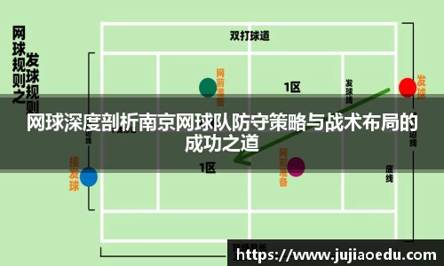 网球深度剖析南京网球队防守策略与战术布局的成功之道