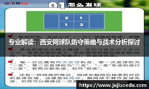 专业解读：西安网球队防守策略与战术分析探讨