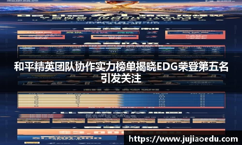 和平精英团队协作实力榜单揭晓EDG荣登第五名引发关注