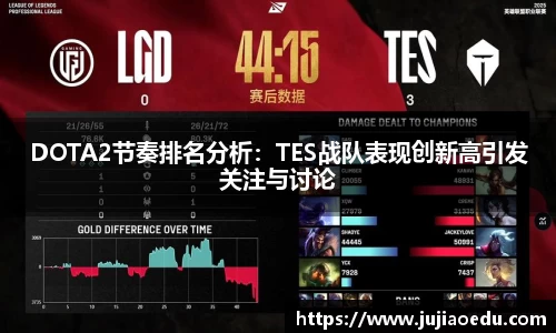 DOTA2节奏排名分析：TES战队表现创新高引发关注与讨论