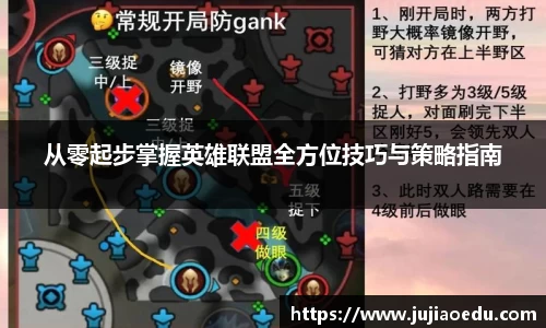 从零起步掌握英雄联盟全方位技巧与策略指南
