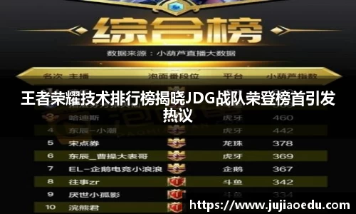 王者荣耀技术排行榜揭晓JDG战队荣登榜首引发热议